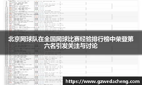 北京网球队在全国网球比赛经验排行榜中荣登第六名引发关注与讨论